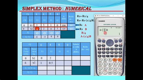 <b>Revised</b> <b>Simplex</b> <b>Method</b> Standard Form I in Easy Way Click on “Solve”. . Revised simplex method calculator